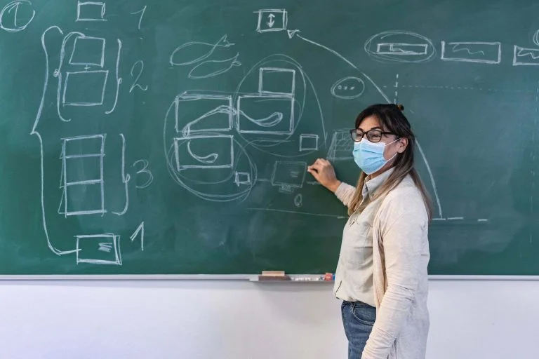 Female teacher giving lesson to students in high school during corona virus pandemic
